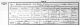 Marriage certificate