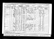 UK census 1901