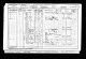 UK census 1901