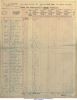 New York passenger list