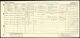 UK census 1921